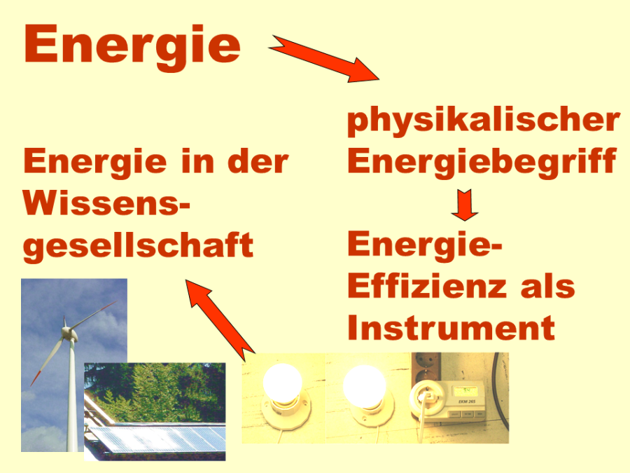 eeff04_physik_energie.png