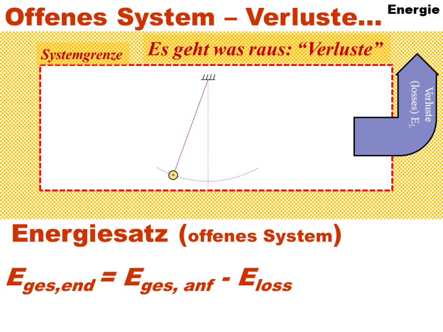 eeff12_offenes_sys.png
