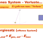 eeff12_offenes_sys.png