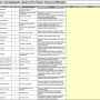anzeigefotopassipedia_extendedbuildingsitephotographschecklist.png