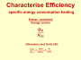 picopen:characterise_efficiency_specific_energy_consumption_heating.png