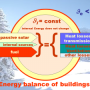 energy_balance_of_buildings.png