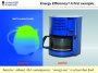 picopen:energy_efficiency_a_first_example....png