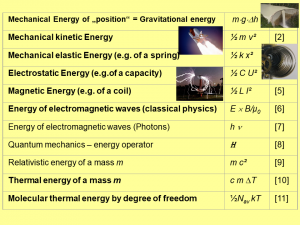energy_mechanical_eeectrostatic_magnetix_....1654684691.png