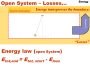 picopen:energy_open_system_-_losses....png