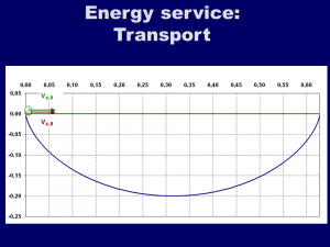 energy_service_transport.1654684691.png