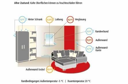 feuchtschäden_raeume_2015-Alter Zustand