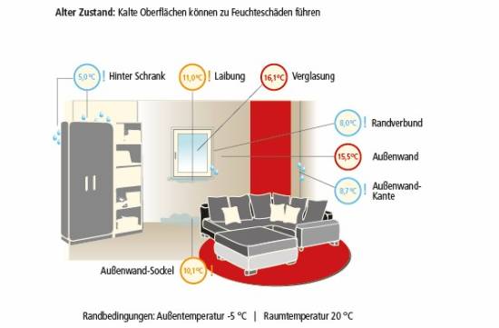 feuchtschäden_raeume_2015-Alter Zustand