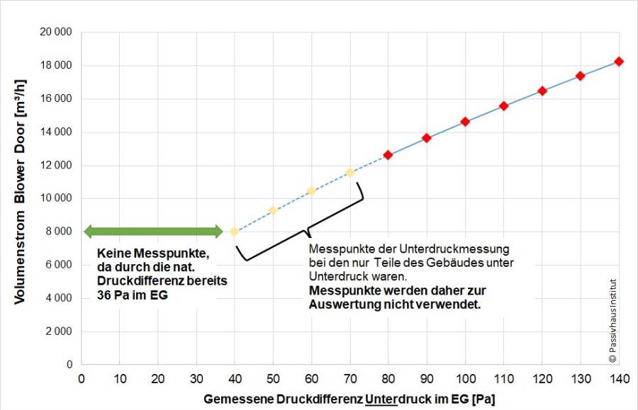 grafik_bd_hochhaus_beispiel.jpg