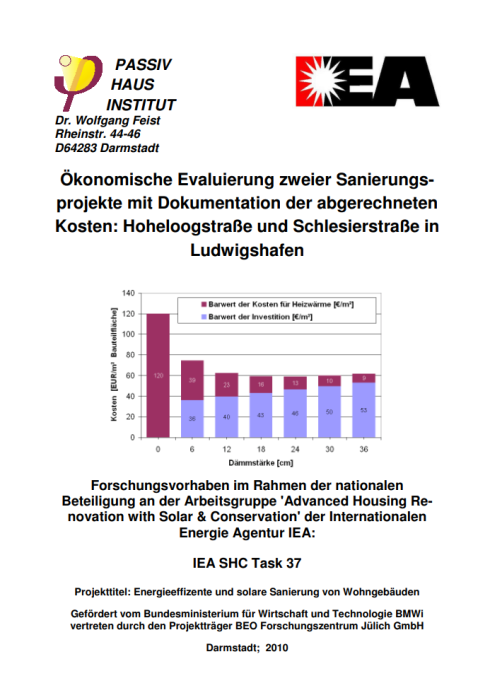 schlesierstrasse_in_ludwigshafen.png