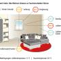 updated_feuchtschaeden_raeume_2015-alter_zustand_passipedia.jpg