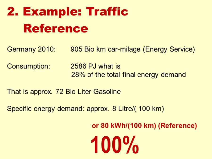 2._example_traffic_reference.png