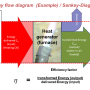energy_flow_diagram_example_sankey-diagram.png