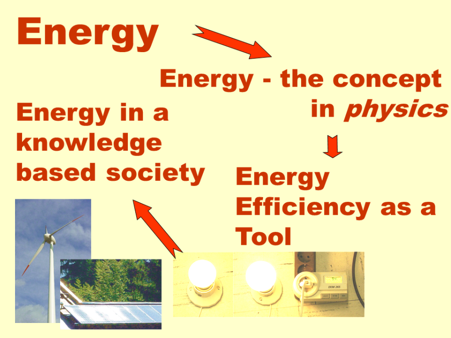 energy_he_concept_in_physics.png