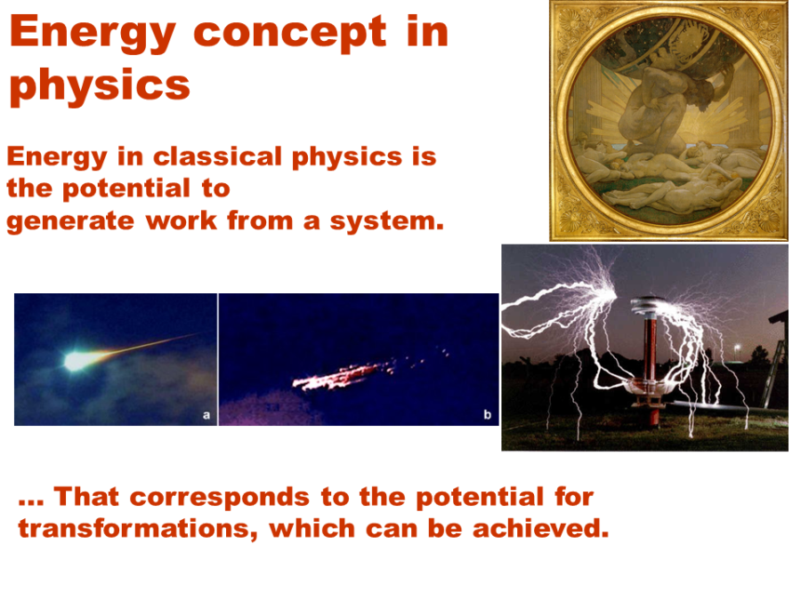 energy_in_classical_physics.png