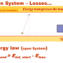 energy_open_system_-_losses....png