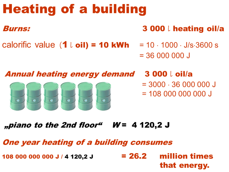 heating_of_a_building.png