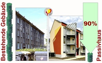 90prozent_energieparen_durch_passivhaus_mit_logo.jpg