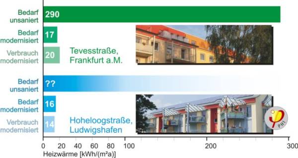 hwb_tevesundhoheloog.jpg hwb_tevesundhoheloog.jpg